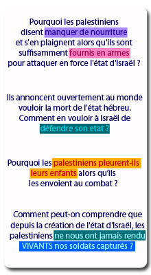 La vérité que personne veut entendre sur Israël